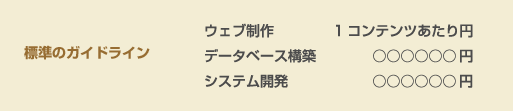 標準のガイドライン